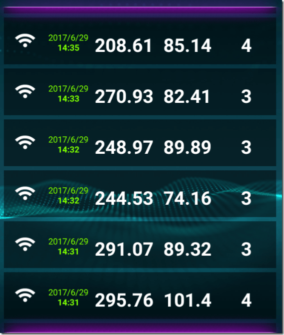 d-link saydigi-2
